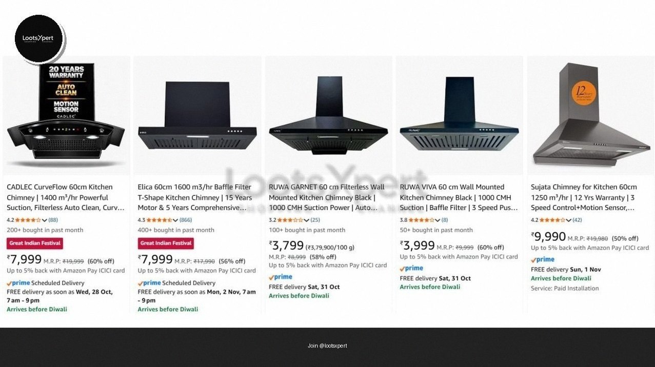 Big Chimney Sale! Up to 82% Off
